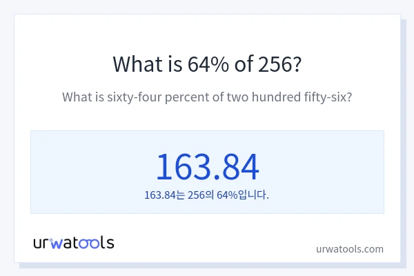 256의 64%는 얼마입니까?