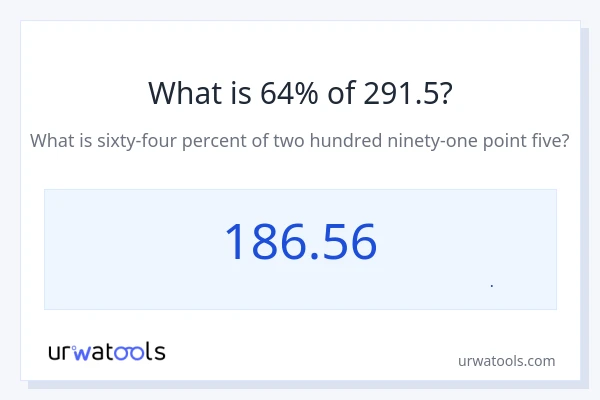 64% از 291.5 چقدر است؟