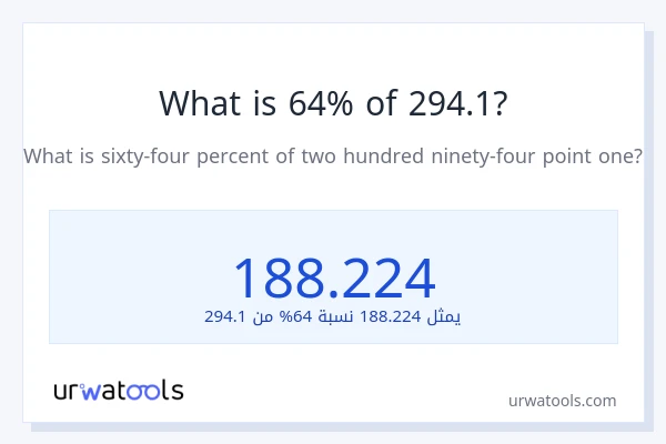ما هي نسبة 64% من 294.1؟