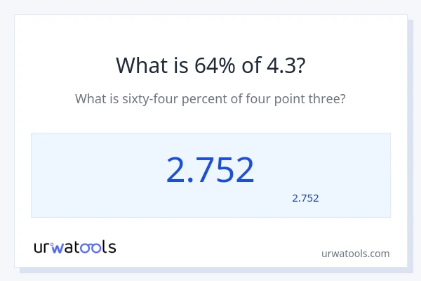 4.3 کا 64% کیا ہے؟
