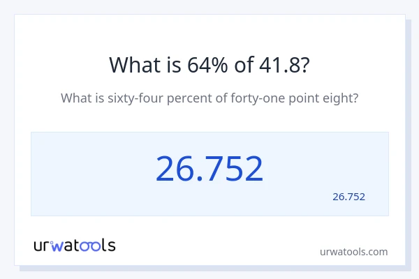 מה זה 64% מתוך 41.8?