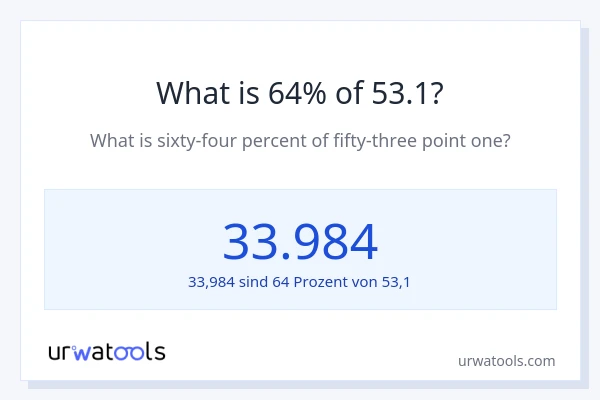 Was ist 64% von 53.1?