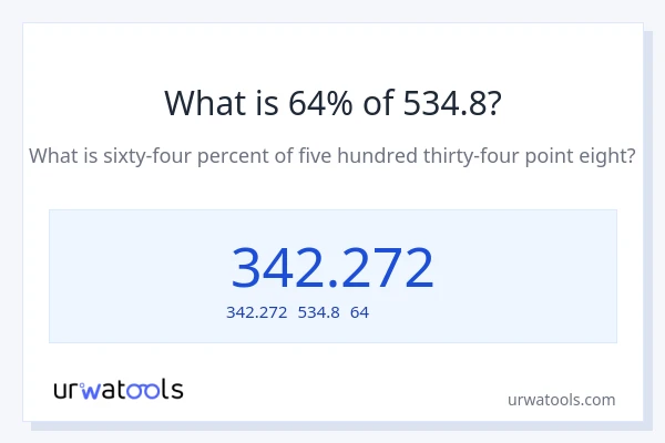 534.8の64%は何ですか?