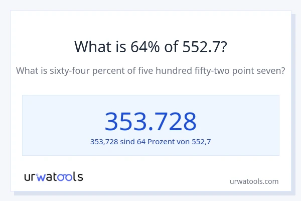 Was ist 64% von 552.7?