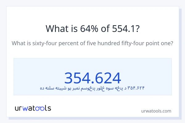 د 554.1 64٪ څومره دی؟