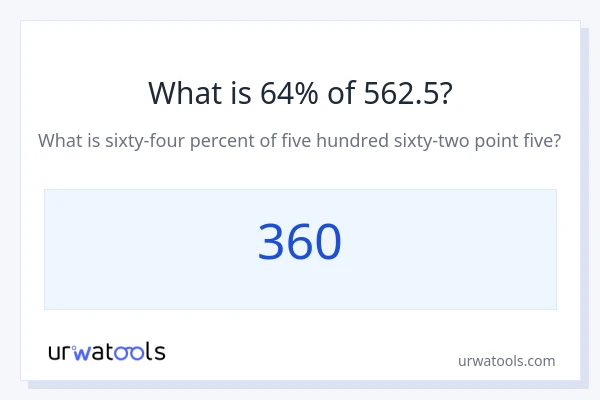 64% از 562.5 چقدر است؟