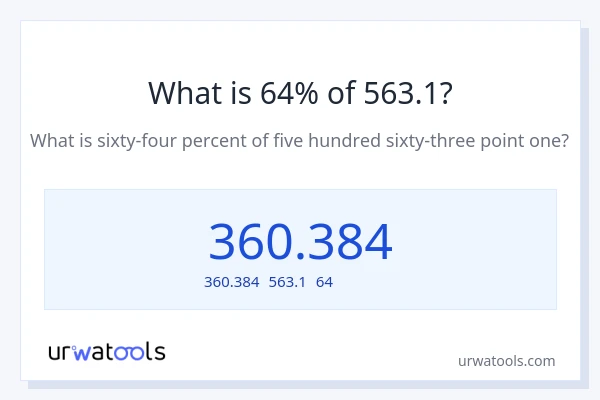563.1の64%は何ですか?