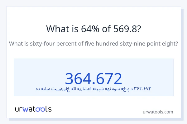 د 569.8 64٪ څومره دی؟
