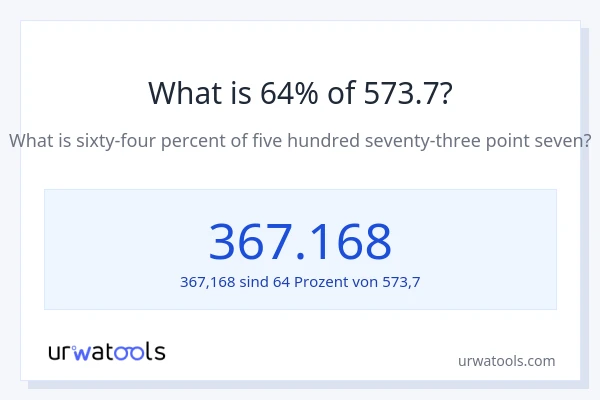 Was ist 64% von 573.7?