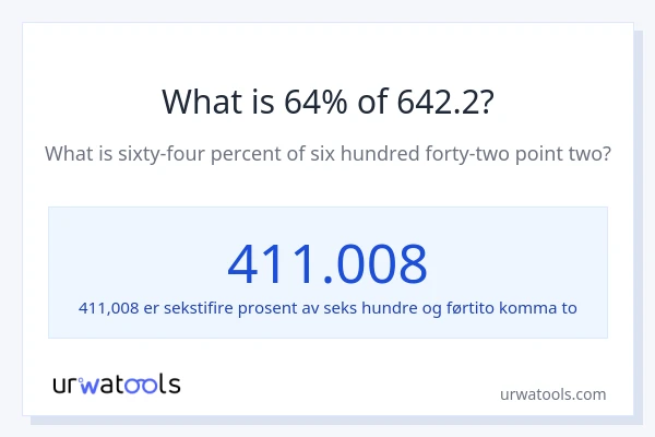 Hva er 64% av 642.2?