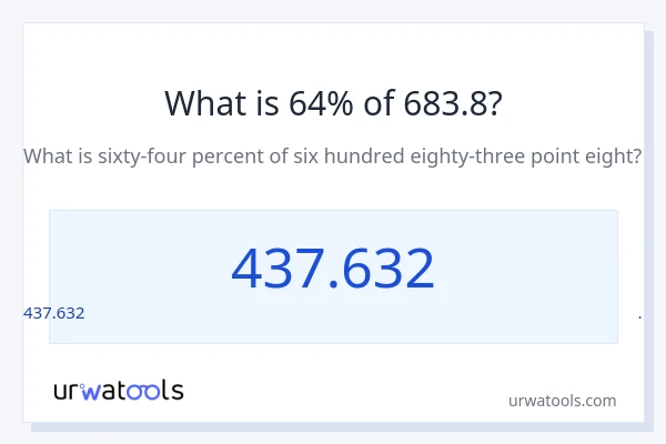 683.8 లో 64% ఎంత?