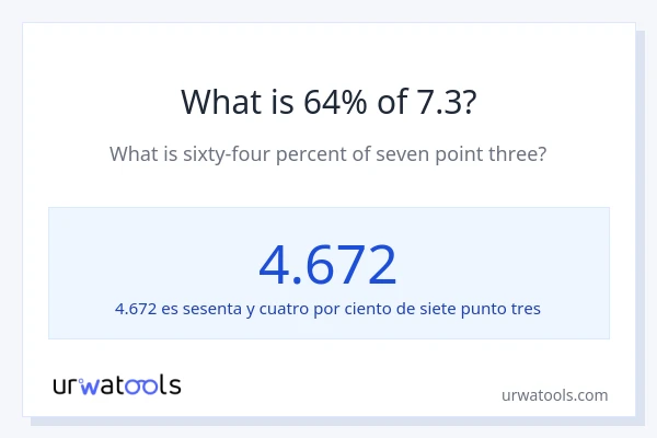 ¿Qué es el 64% de 7.3?
