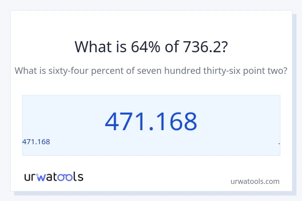 736.2 లో 64% ఎంత?