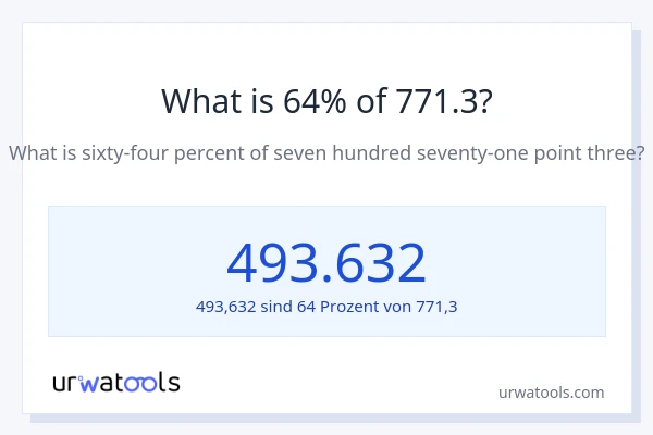 Was ist 64% von 771.3?