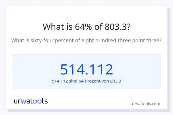 Was ist 64% von 803.3?