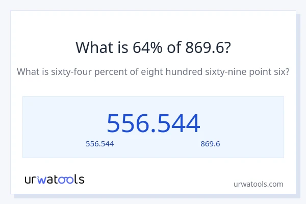 64% ของ 869.6 คือเท่าไร?