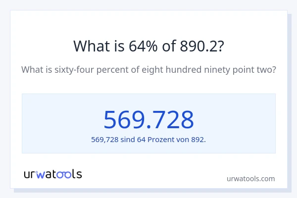 Was ist 64% von 890.2?