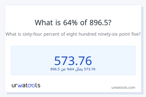ما هي نسبة 64% من 896.5؟