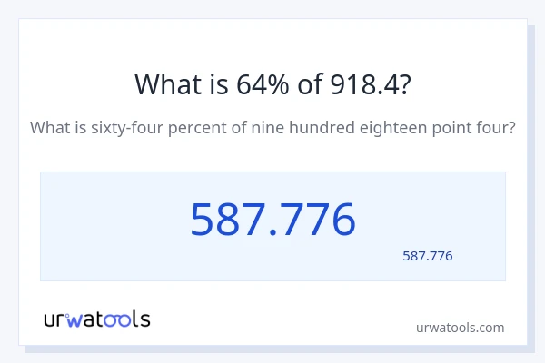 918.4 کا 64% کیا ہے؟