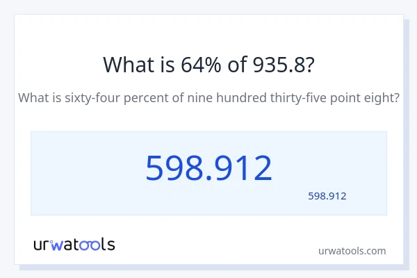 935.8 کا 64% کیا ہے؟