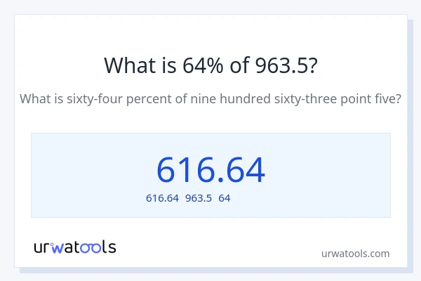 963.5の64%は何ですか?