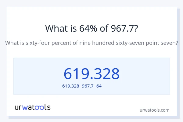 967.7の64%は何ですか?