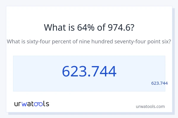 מה זה 64% מתוך 974.6?