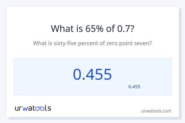 0.7 کا 65% کیا ہے؟
