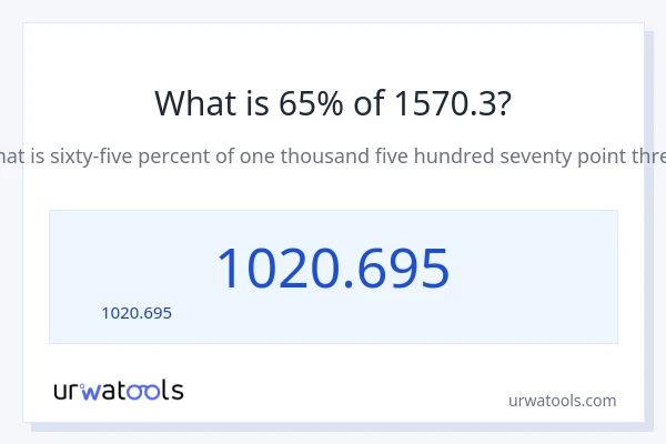 65% ของ 1570.3 คือเท่าไร?