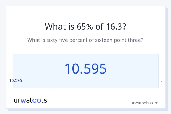 16.3 இல் 65% என்றால் என்ன?
