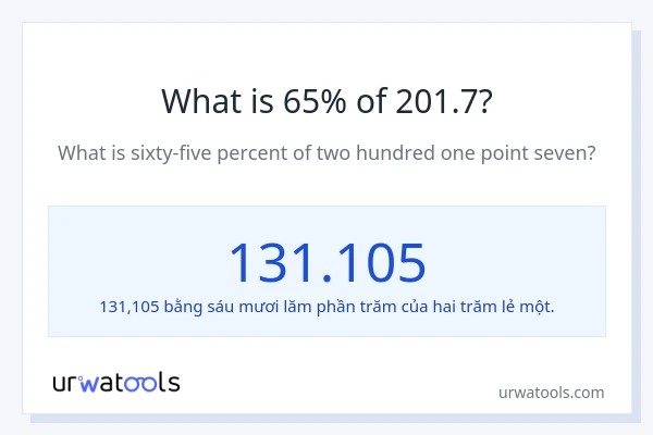 1% của 2 là bao nhiêu?