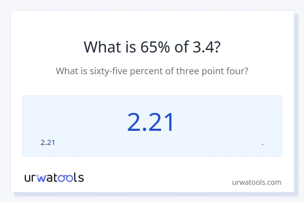 3.4 ರಲ್ಲಿ 65% ಎಂದರೇನು?