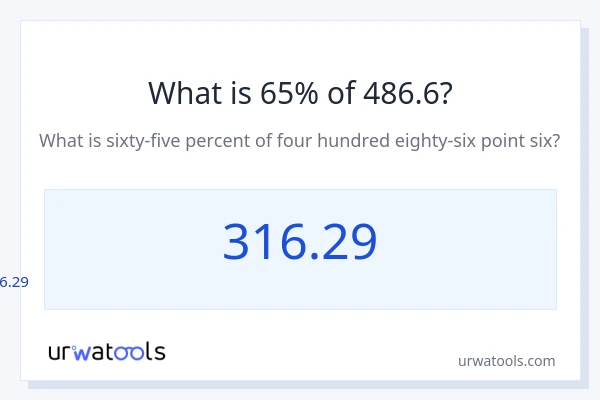 486.6 യുടെ 65% എന്താണ്?