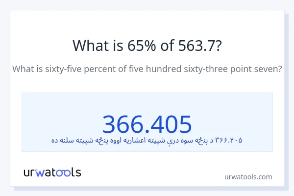 د 563.7 65٪ څومره دی؟