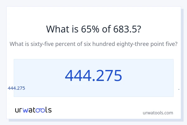 683.5 ರಲ್ಲಿ 65% ಎಂದರೇನು?