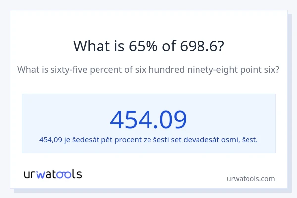 Kolik je 65 % z 698.6?