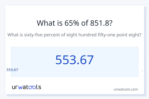 851.8 లో 65% ఎంత?