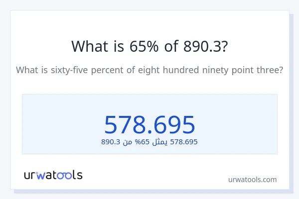 ما هي نسبة 65% من 890.3؟