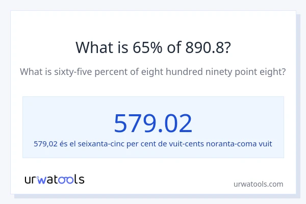 Quin és l'65% de 890.8?