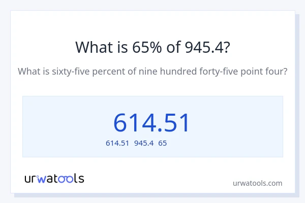 945.4の65%は何ですか?