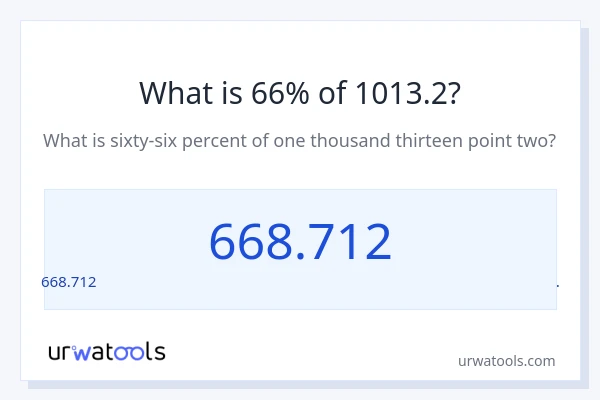 1013.2 ರಲ್ಲಿ 66% ಎಂದರೇನು?