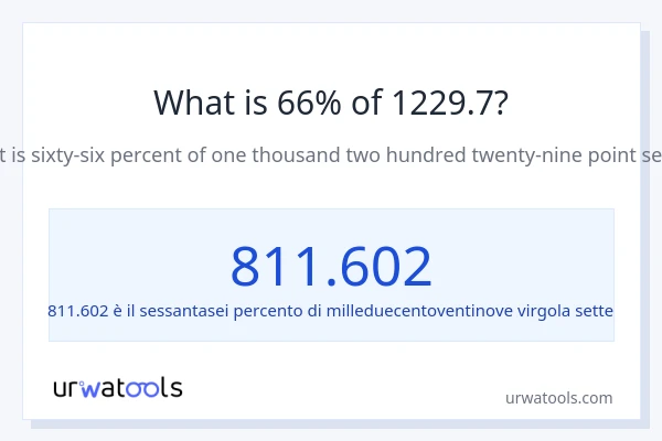 Qual è il 66% di 1229.7?