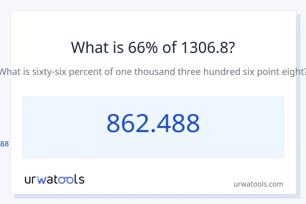 1306.8 യുടെ 66% എന്താണ്?