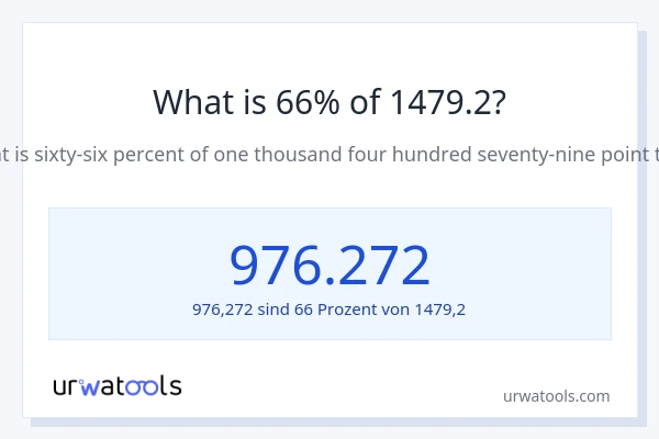 Was ist 66% von 1479.2?