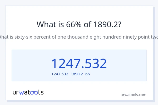 1890.2の66%は何ですか?
