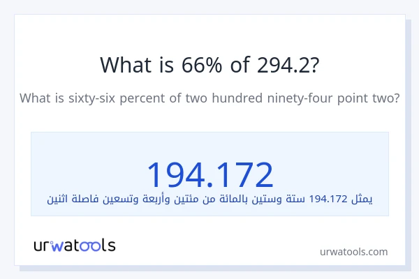 ما هي نسبة 66% من 294.2؟