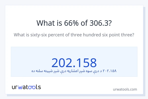 د 306.3 66٪ څومره دی؟