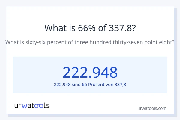 Was ist 66% von 337.8?