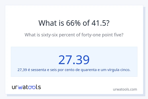 Qual é o valor de 66% de 41.5?