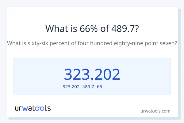 489.7の66%は何ですか?